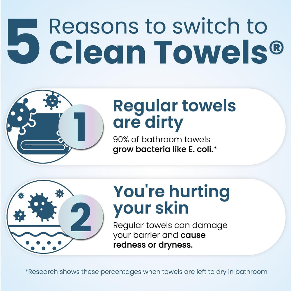 CLEAN SKIN CLUB: empaque regalo de Navidad listo para regalar.