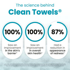 Toallitas desechables Clean Skin Club para piel grasa, uso higiénico diario