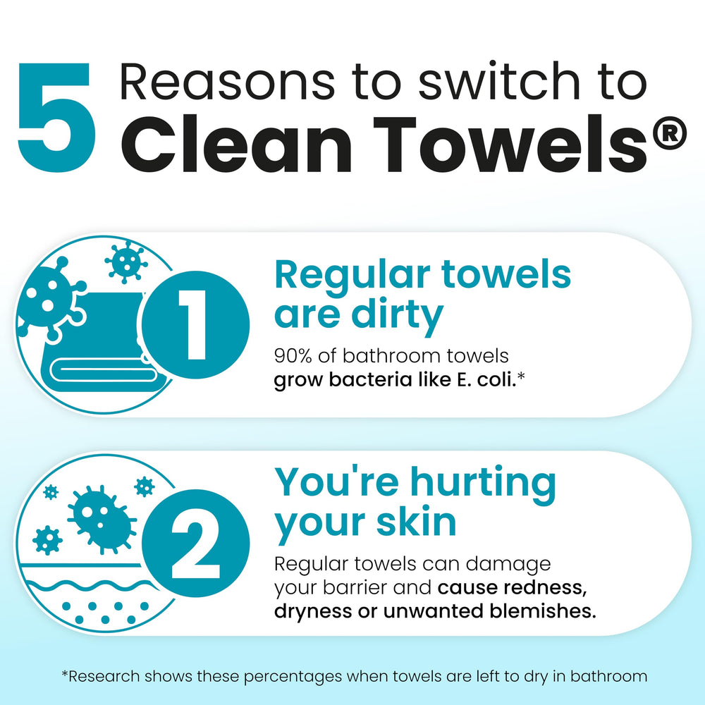 Toallitas desechables Clean Skin Club para llevar en el bolso y retoques
