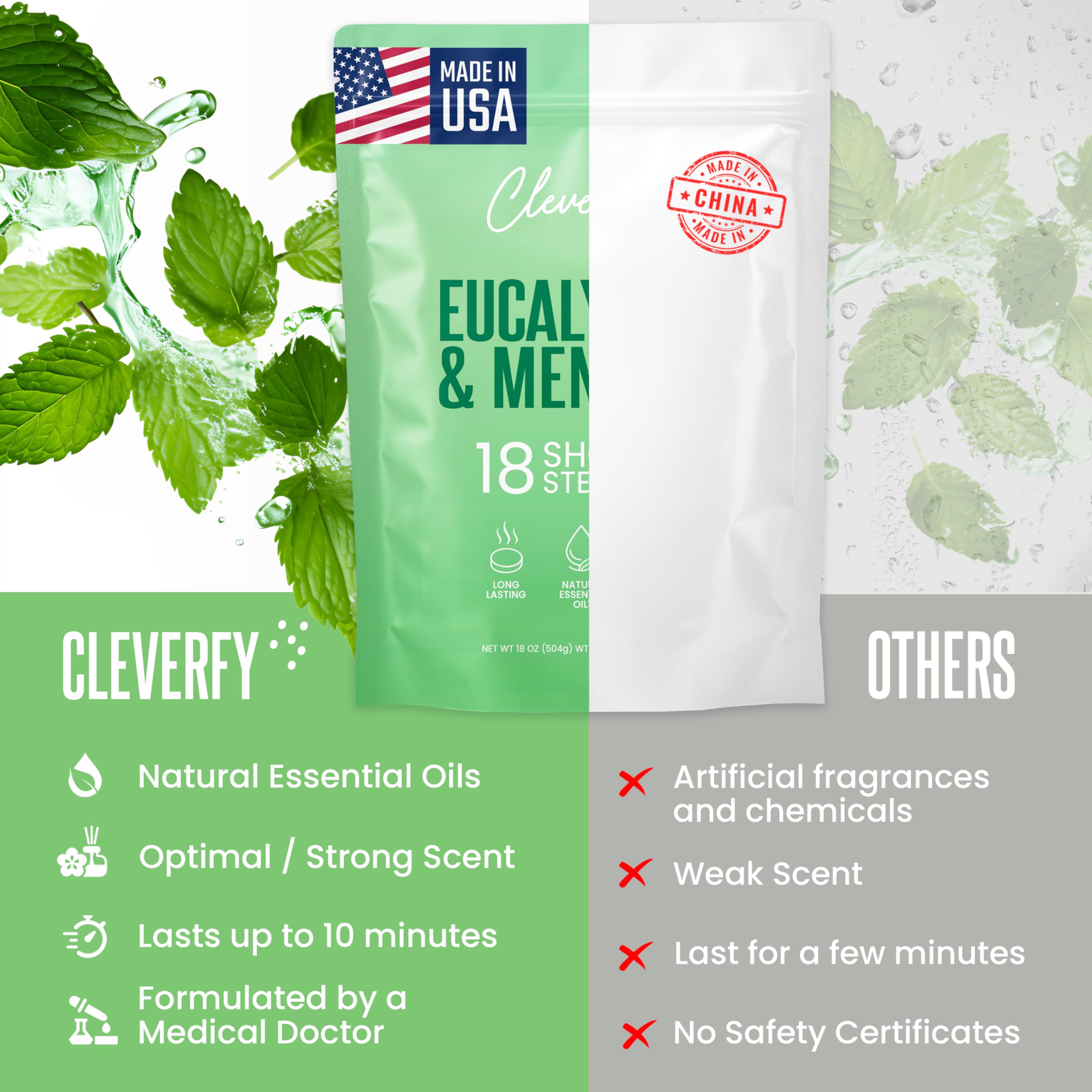 CLEVERFY tabletas de ducha eucalipto, aroma calmante que transforma la ducha en ritual.