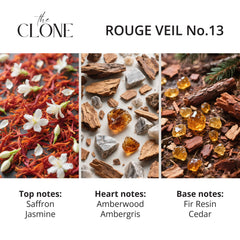 Clone Rouge Veil 13, notas top visibles, ideal para uso diario y elegante