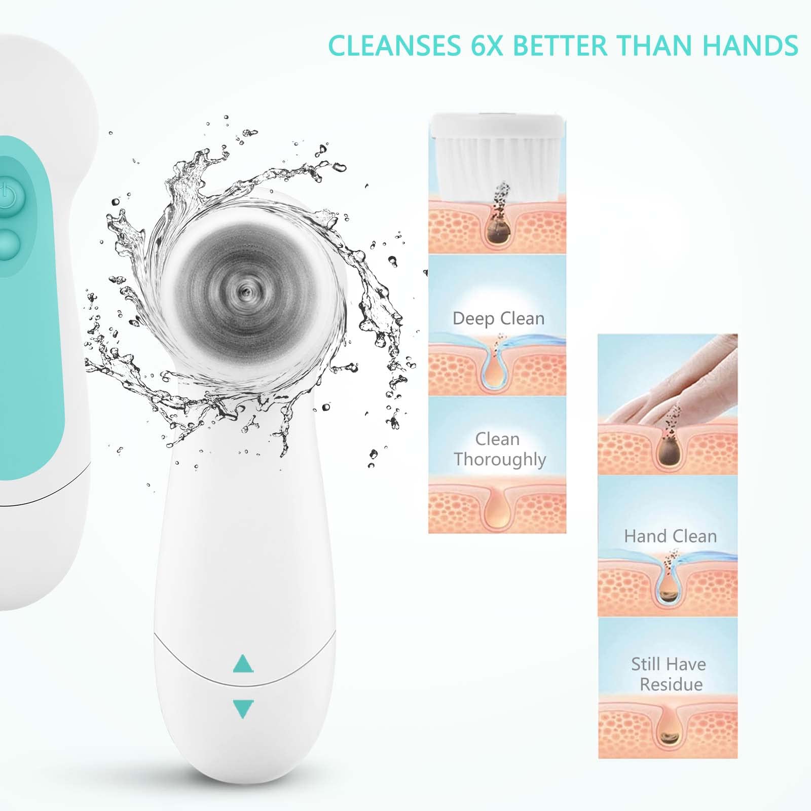 CLSEVXY cabezal masaje rodante para relajación facial.