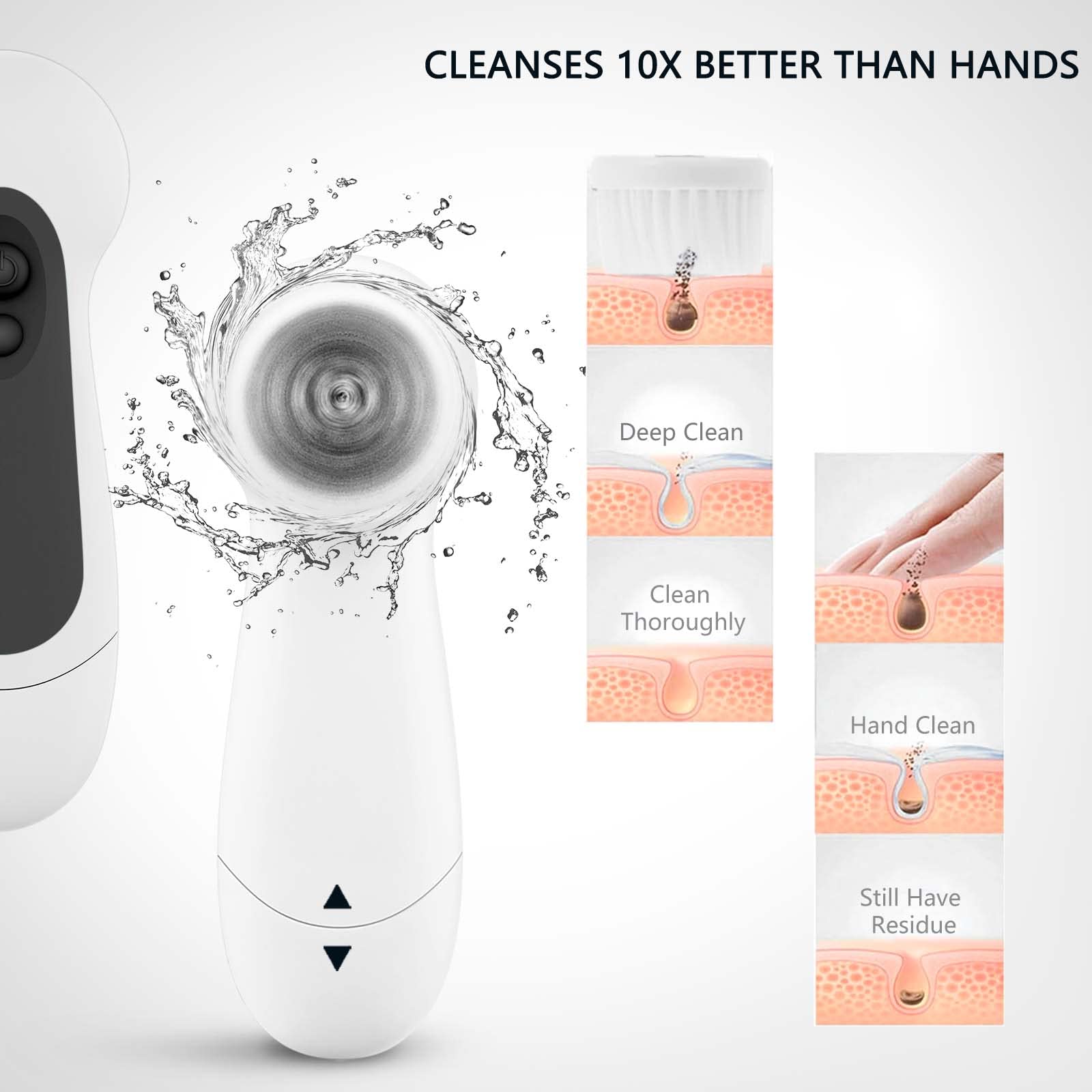 CLSEVXY uso en ducha gracias a su resistencia IPX5 al agua.