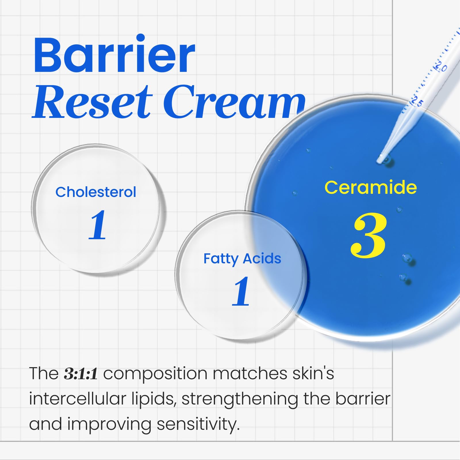 Uso diario de CNP Barrier Reset Cream para reforzar la barrera cutánea
