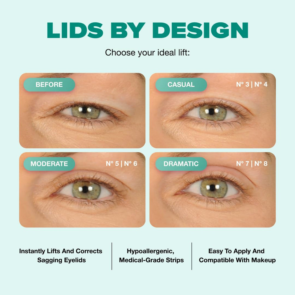 Contours Rx Lids by Design: uso diario con acabado natural.