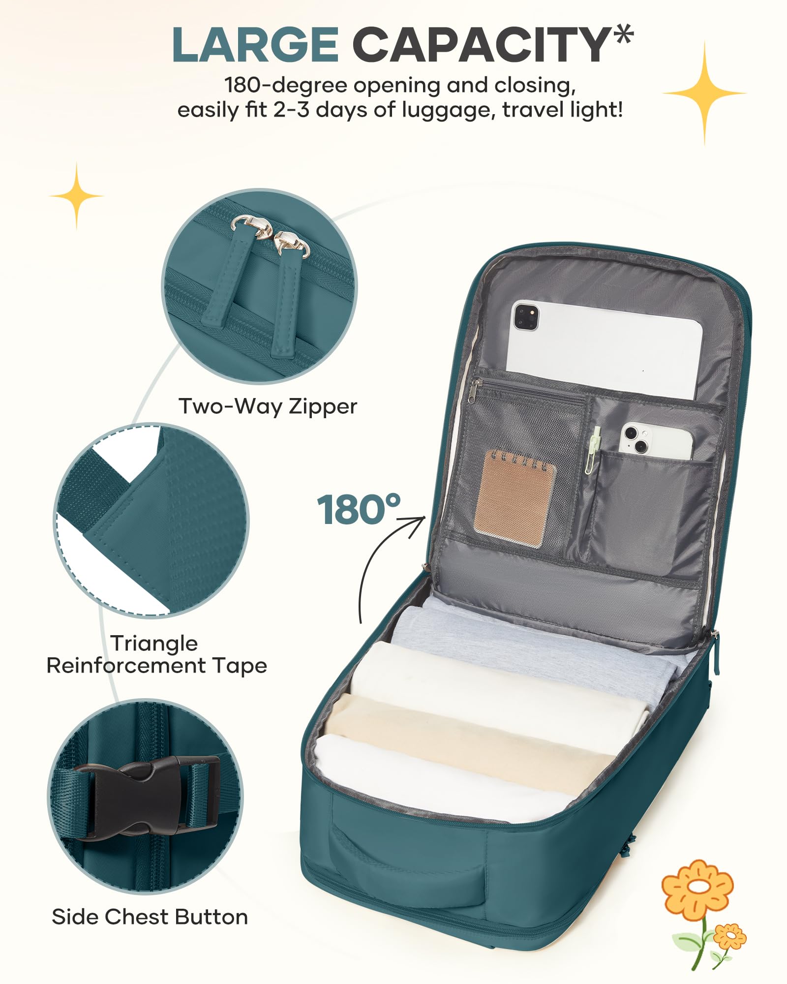 Coofay mochila con sistema para trolley para transporte sencillo.