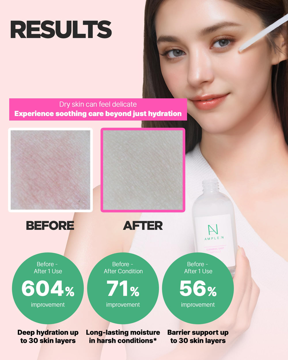 CORÉANA AMPLE:N Ampoule; texture légère non grasse adaptée à tous types.