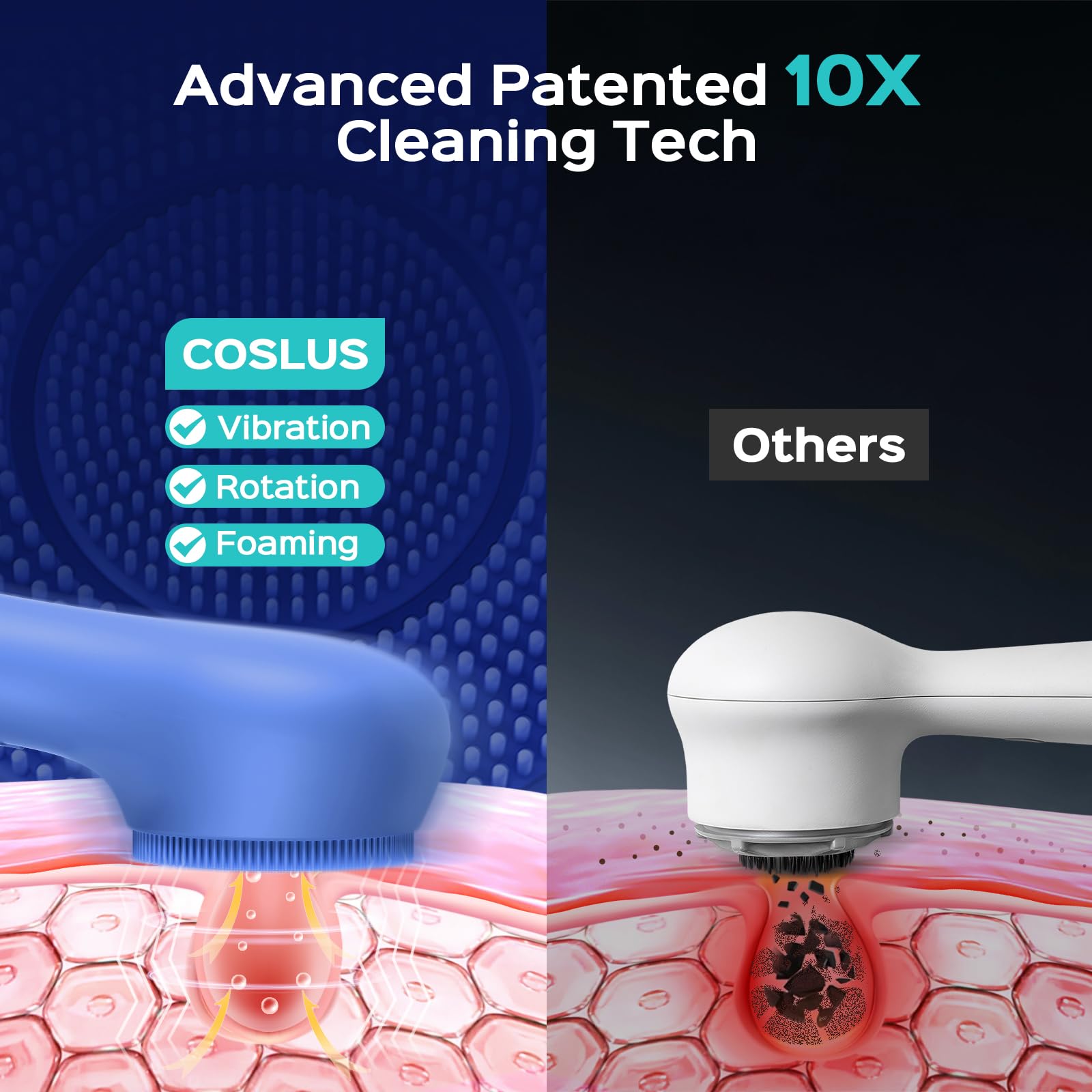 COSLUS brosse visage étanche IPX7 pour une utilisation sous la douche.