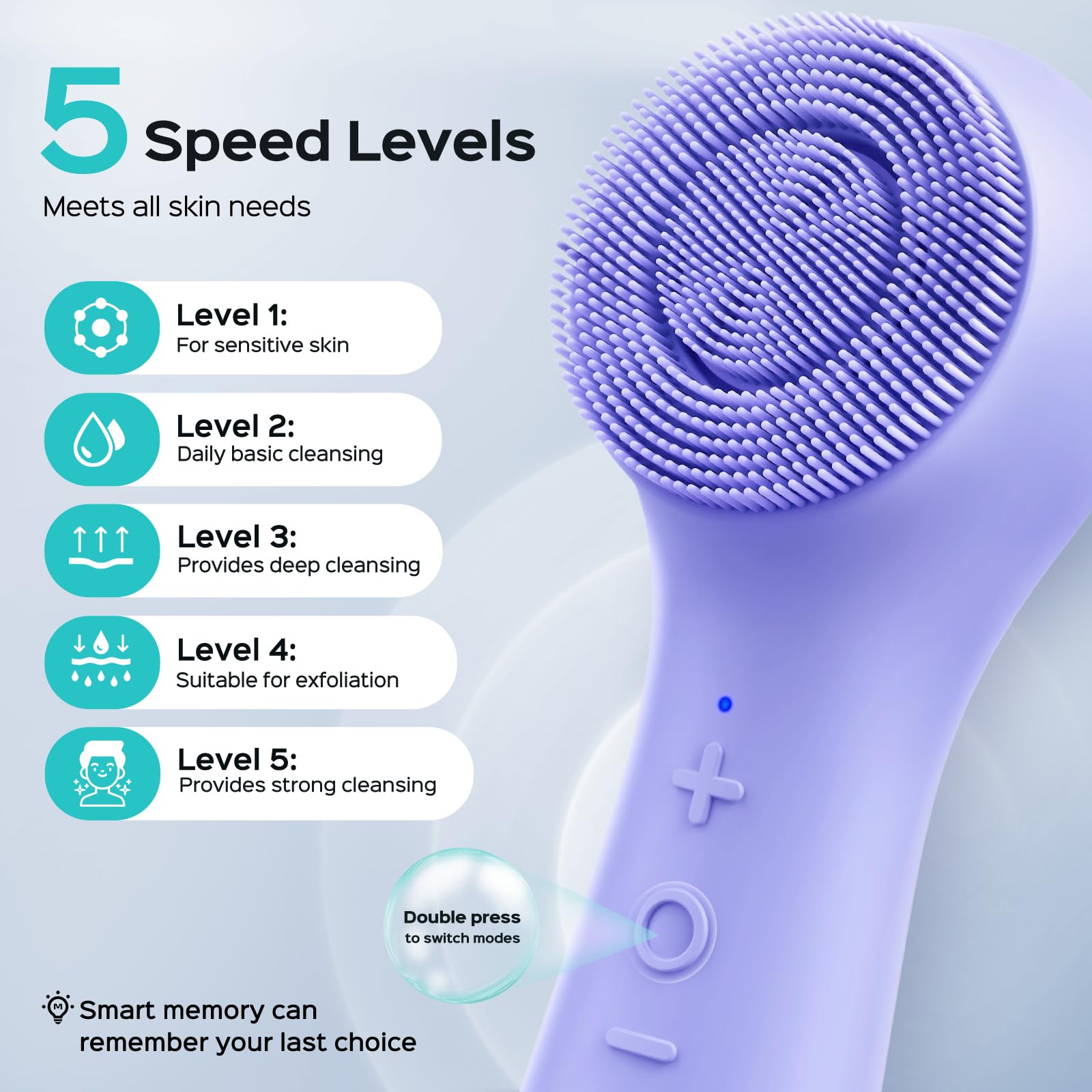 COSLUS brosse-visage usage matin et soir pour une routine efficace.