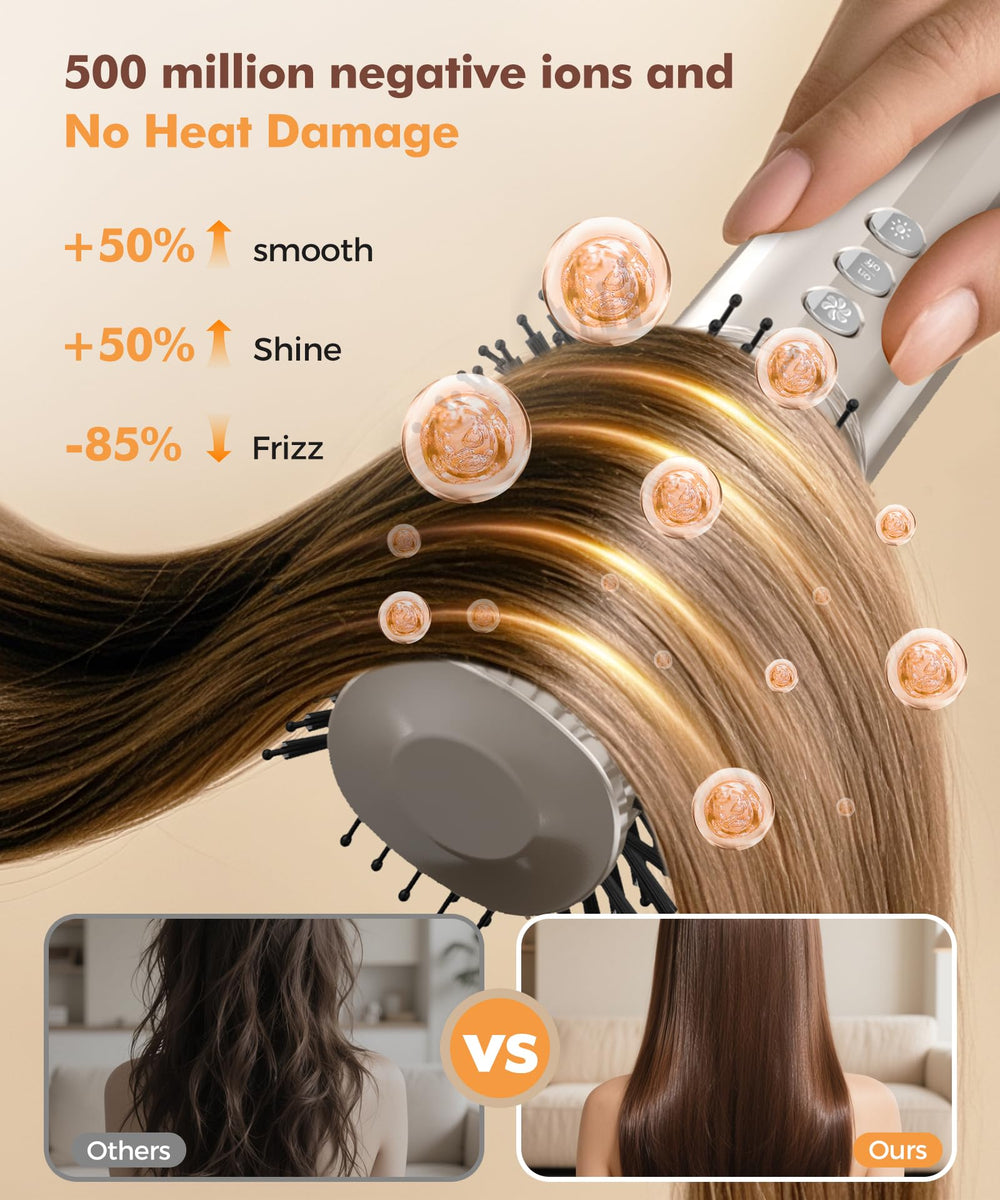 Cosy Companions control de temperatura preciso para todo tipo de cabello