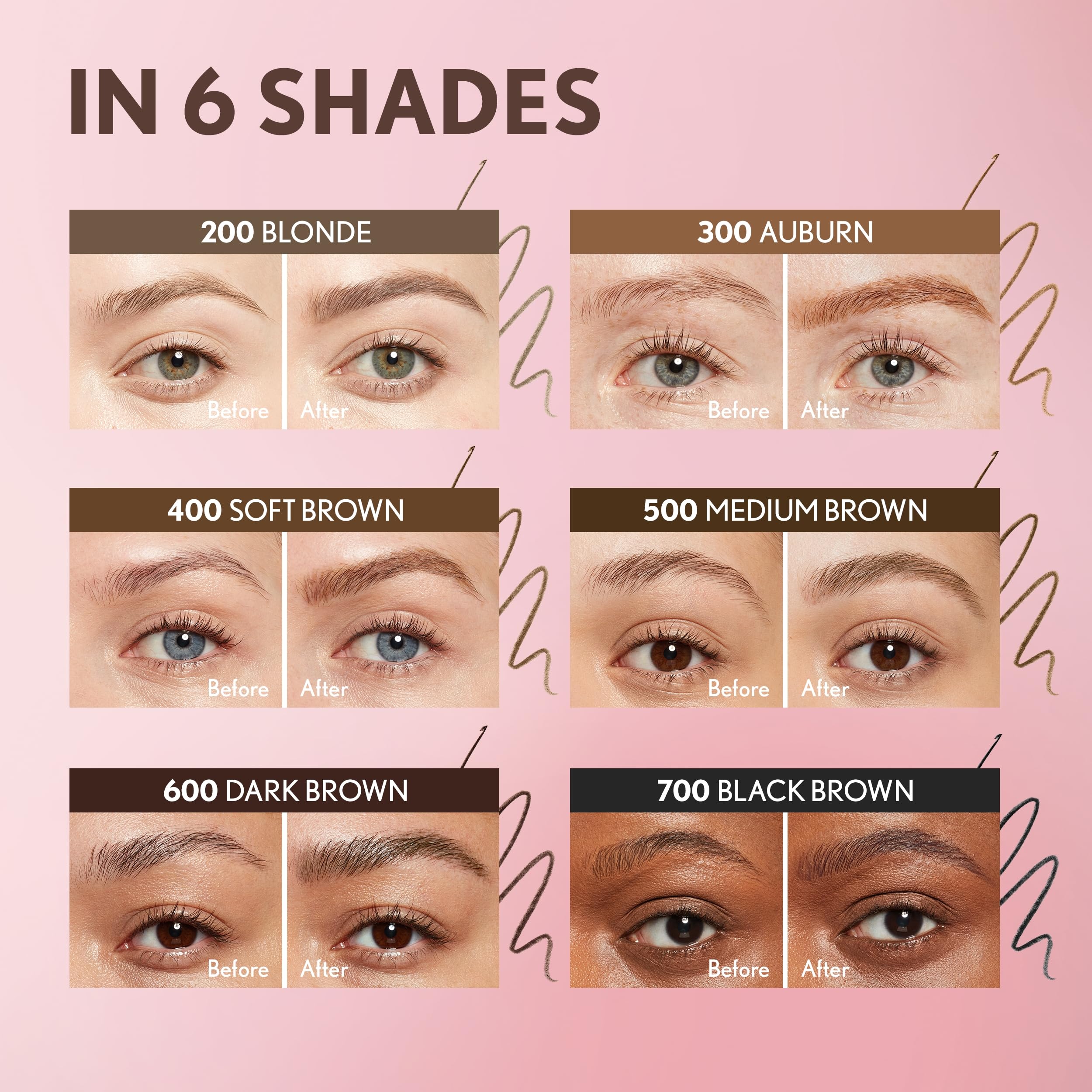 Lápiz Covergirl Clean Fresh Brow Nano resistente al sudor y a la transferencia.