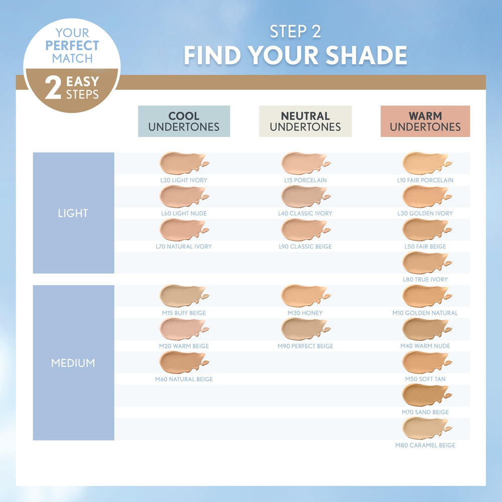 COVERGIRL TruBlend Matte Made: aplicación rápida para un acabado perfecto.
