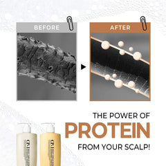 CP-1 keratina y proteínas, ingrediente clave para fortalecimiento suave
