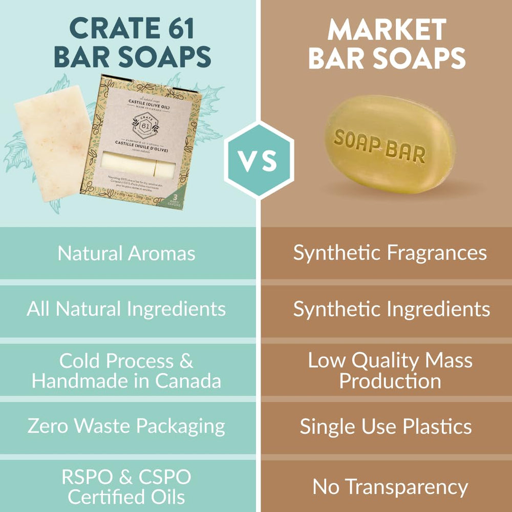 Crate 61 Organics arcilla Kaolín aporta textura suave.