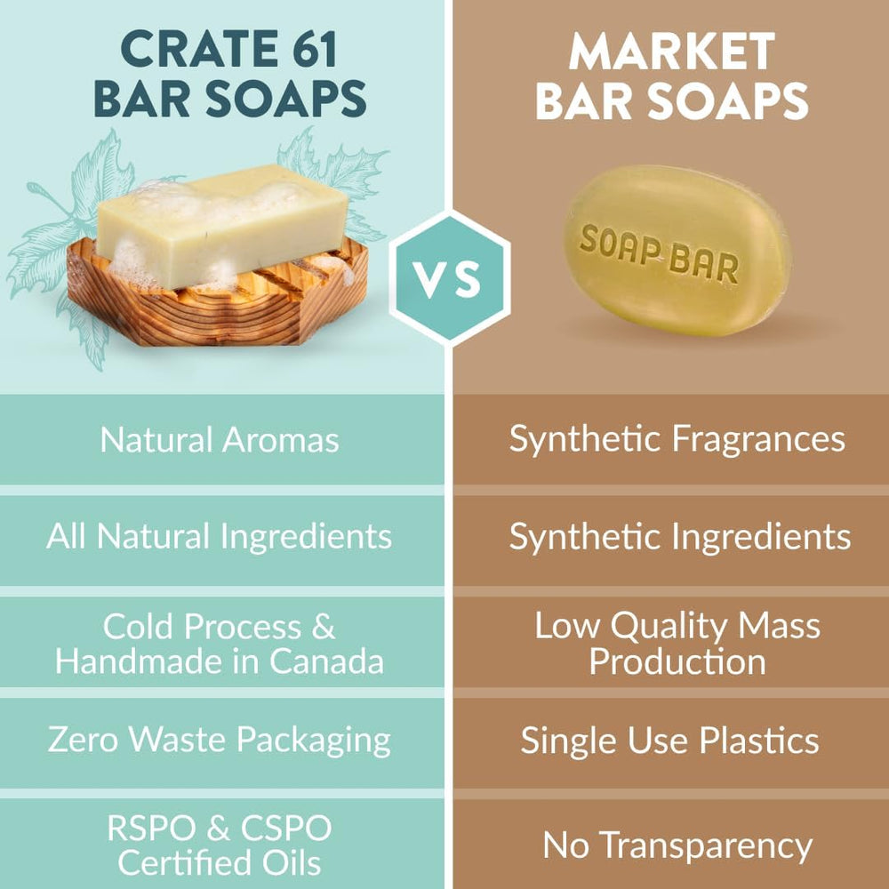 Crate 61 Organics regalo natural perfecto para ocasiones