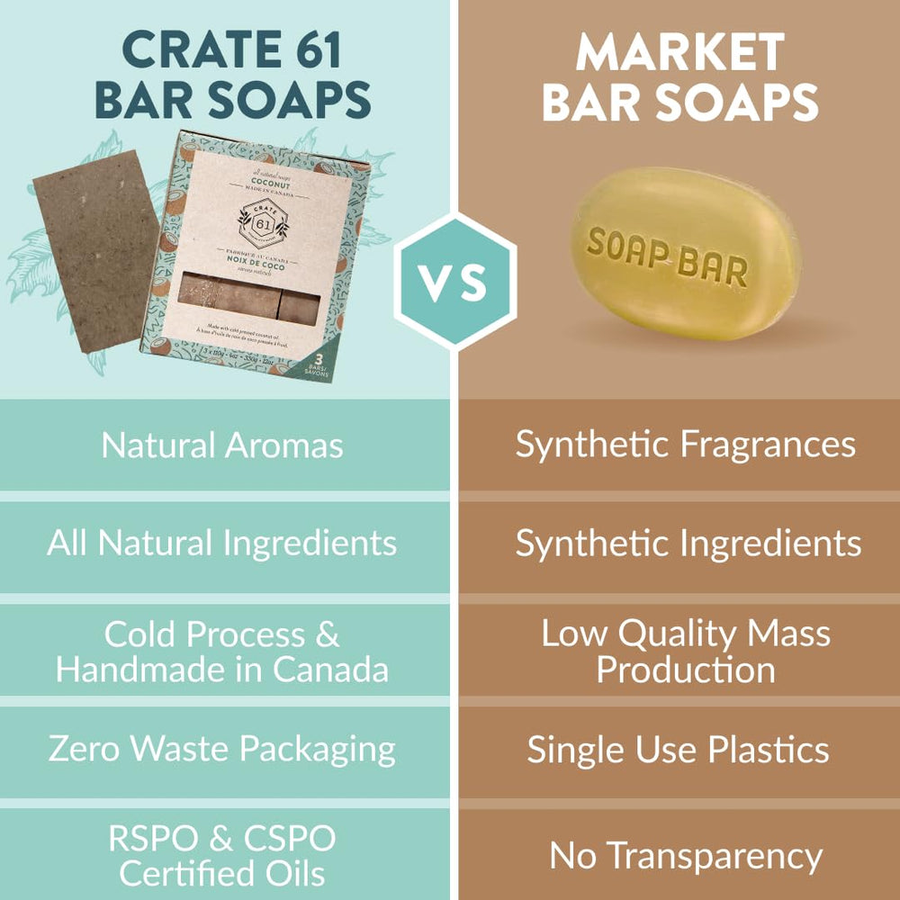 Crate 61 Organics jabón vegano sin químicos, adecuado para piel sensible