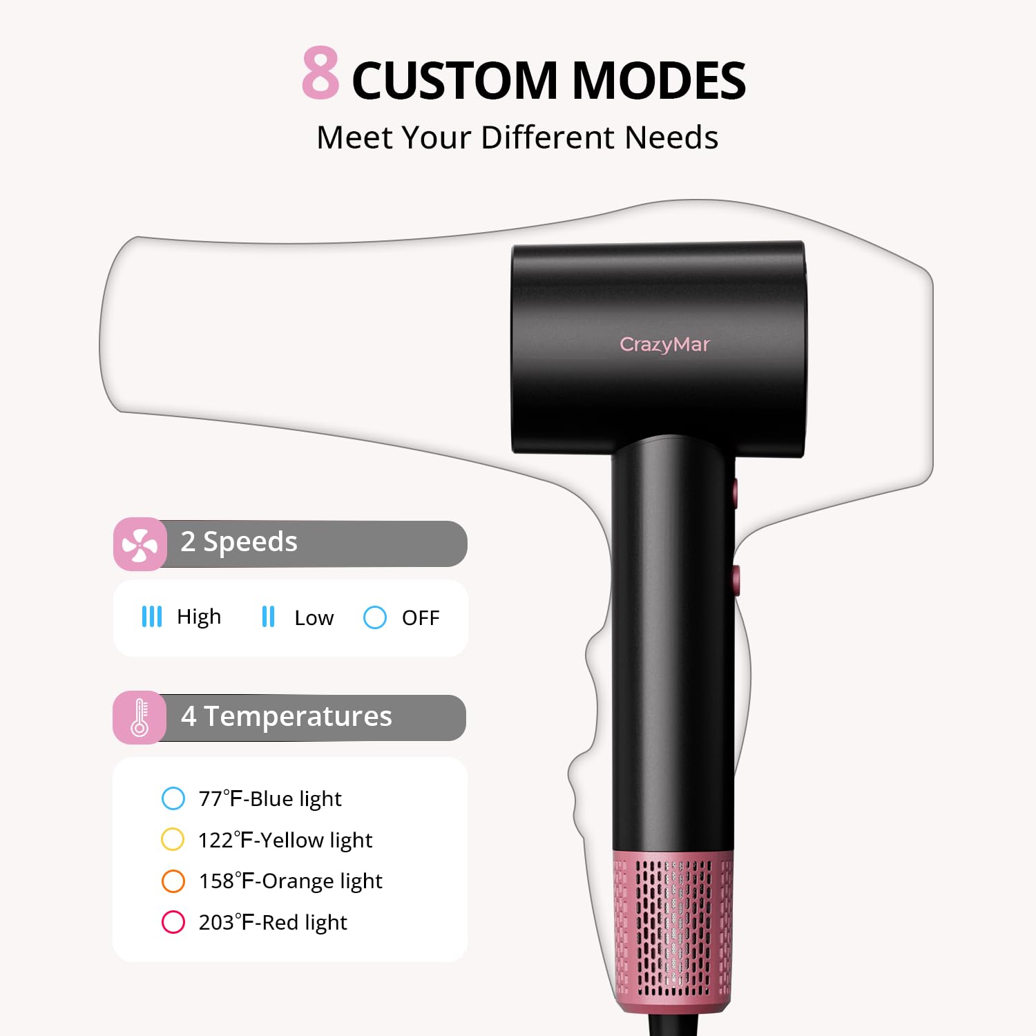 CrazyMar secador compacto, ideal para viajes y maleta ligera