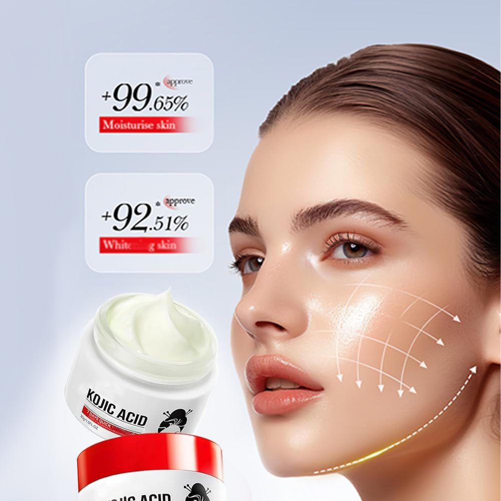 Esquema semanal de uso de crema de ácido kojico para el cuidado diario.