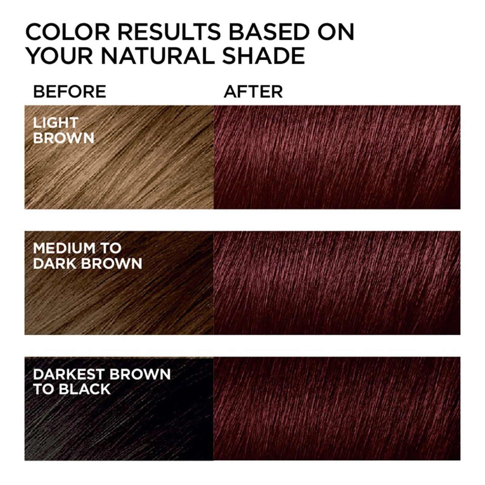 CSFDXD champú textura cremosa con ginseng para fortalecer el cabello durante la coloración.
