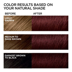 CSFDXD champú textura cremosa con ginseng para fortalecer el cabello durante la coloración.