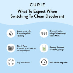Desodorante Curie sin aluminio, Naranja Neroli: aroma vibrante y protección prolongada.