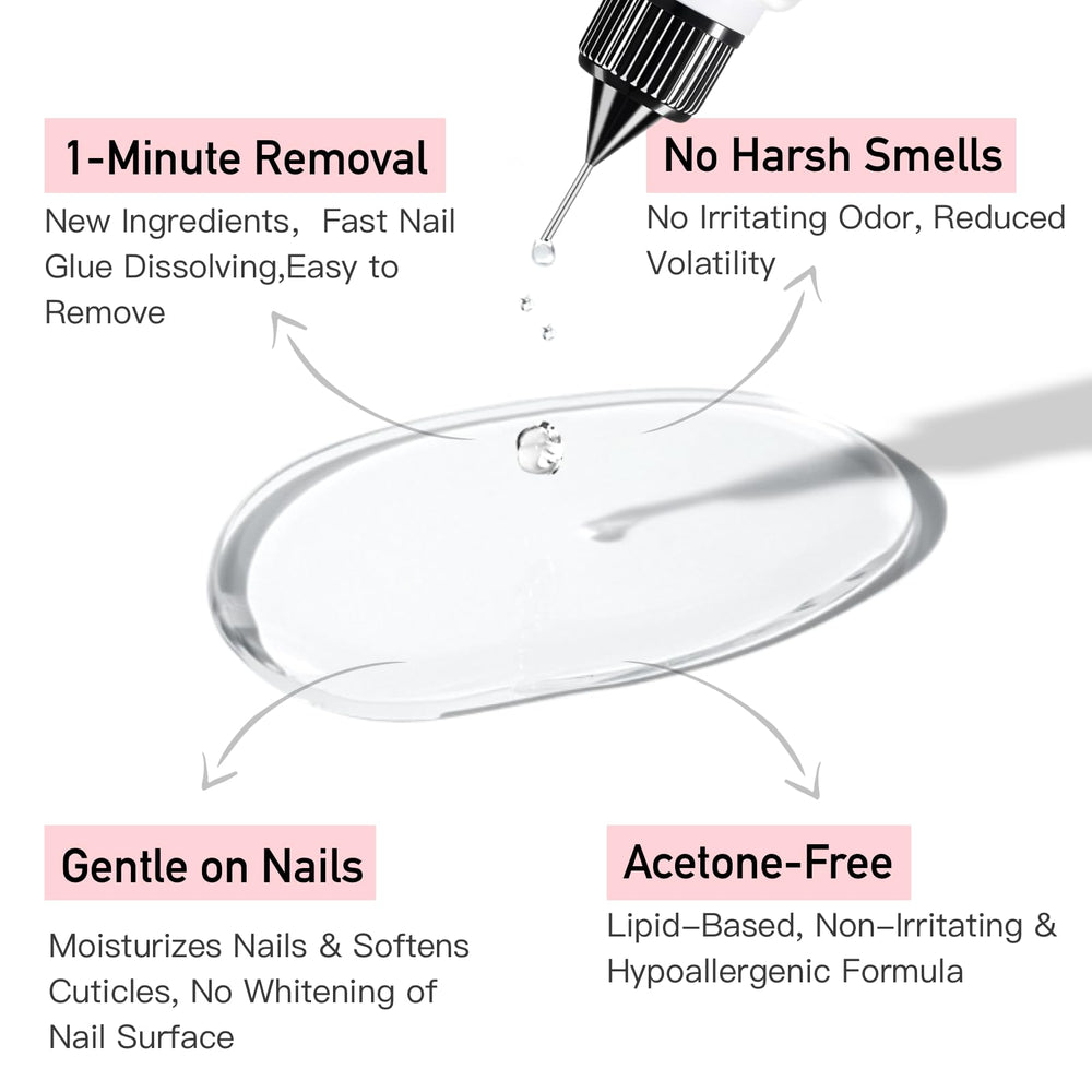 Curvlife manual de instrucciones ofrece una guía clara para empezar con uñas postizas.