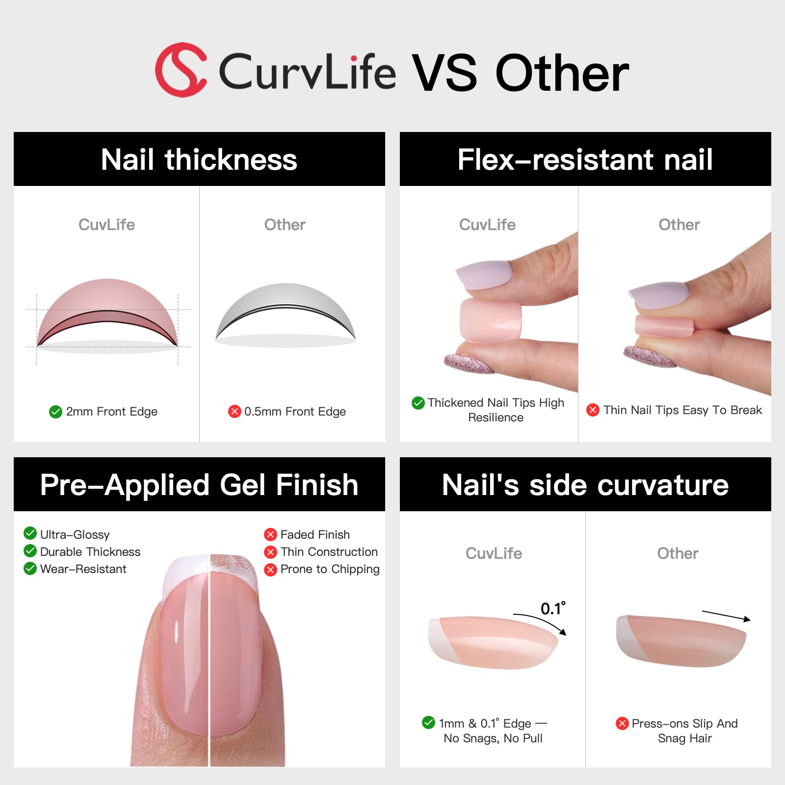 Ajuste junto a la cutícula para un acabado natural CurvLife