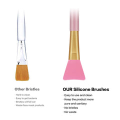 Cuttte: aplicadores de silicona para mascarilla, limpieza rápida y evita residuos.