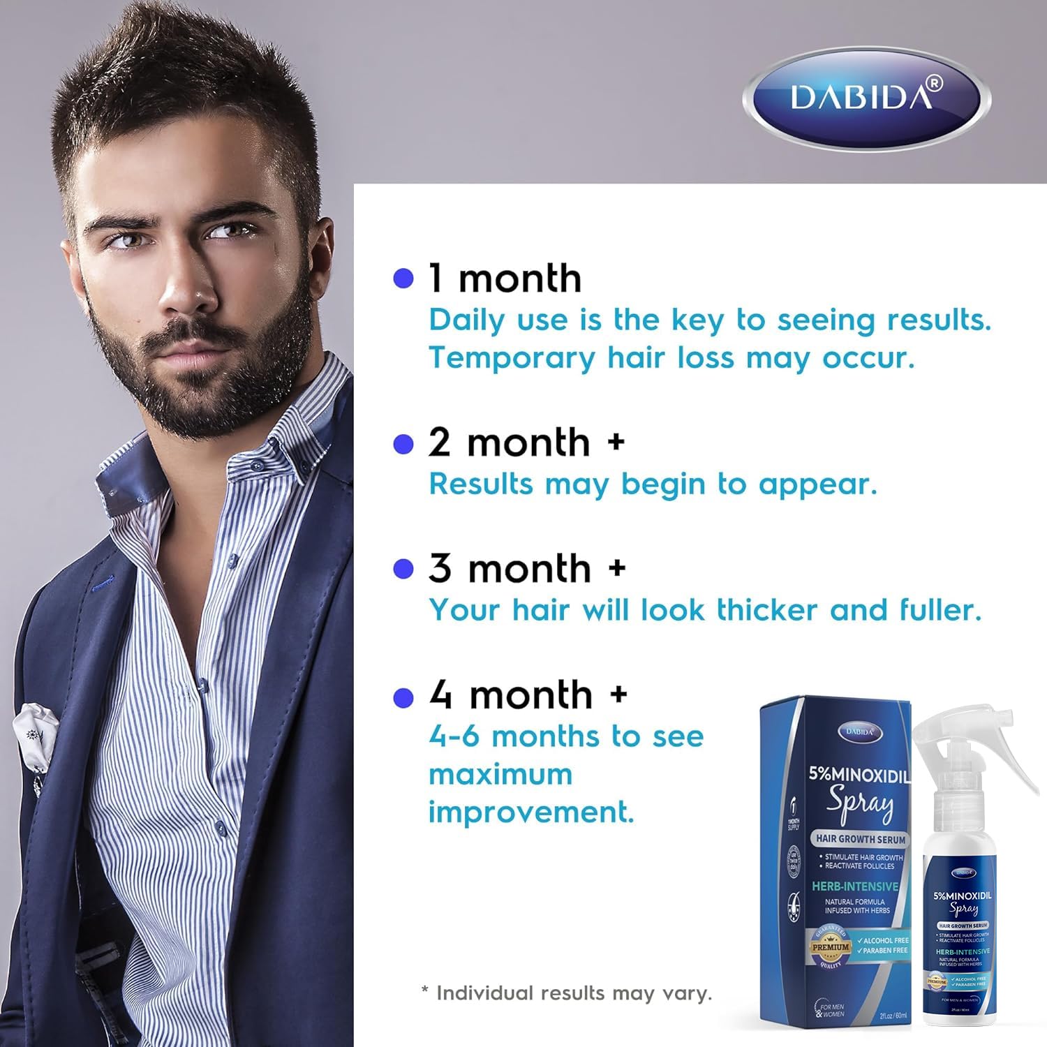 DABIDA Minoxidil rutina diaria fácil de seguir para el cabello.