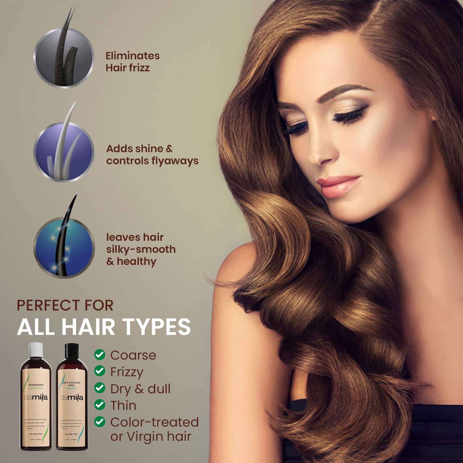 Paquete profesional Damila de keratina y color para salón.