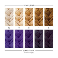 Danger Jones Libertine Violeta: textura seda para aplicación limpia
