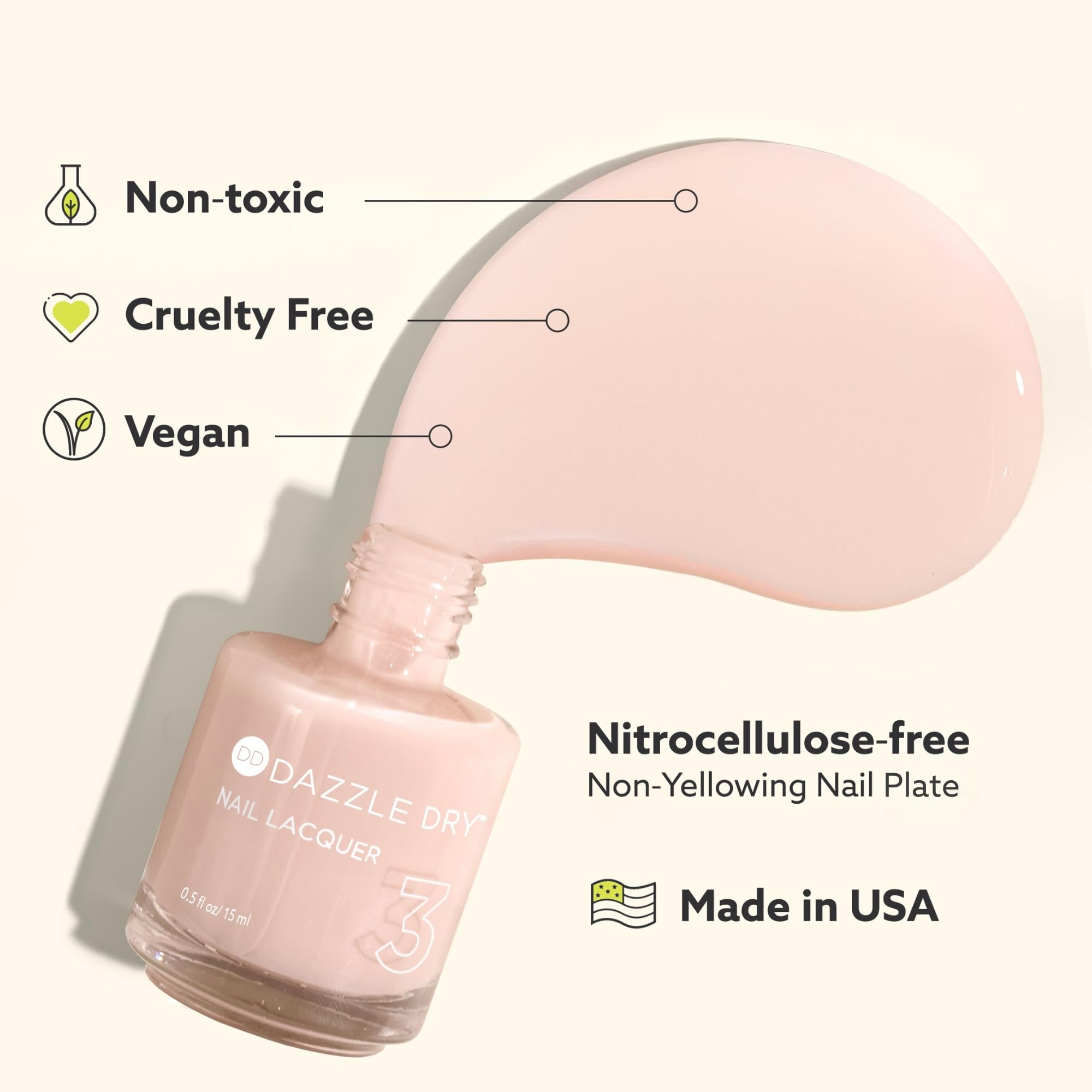 Dazzle Dry Base Coat nails close-up emphasizes natural nails protection from yellowing and peeling.