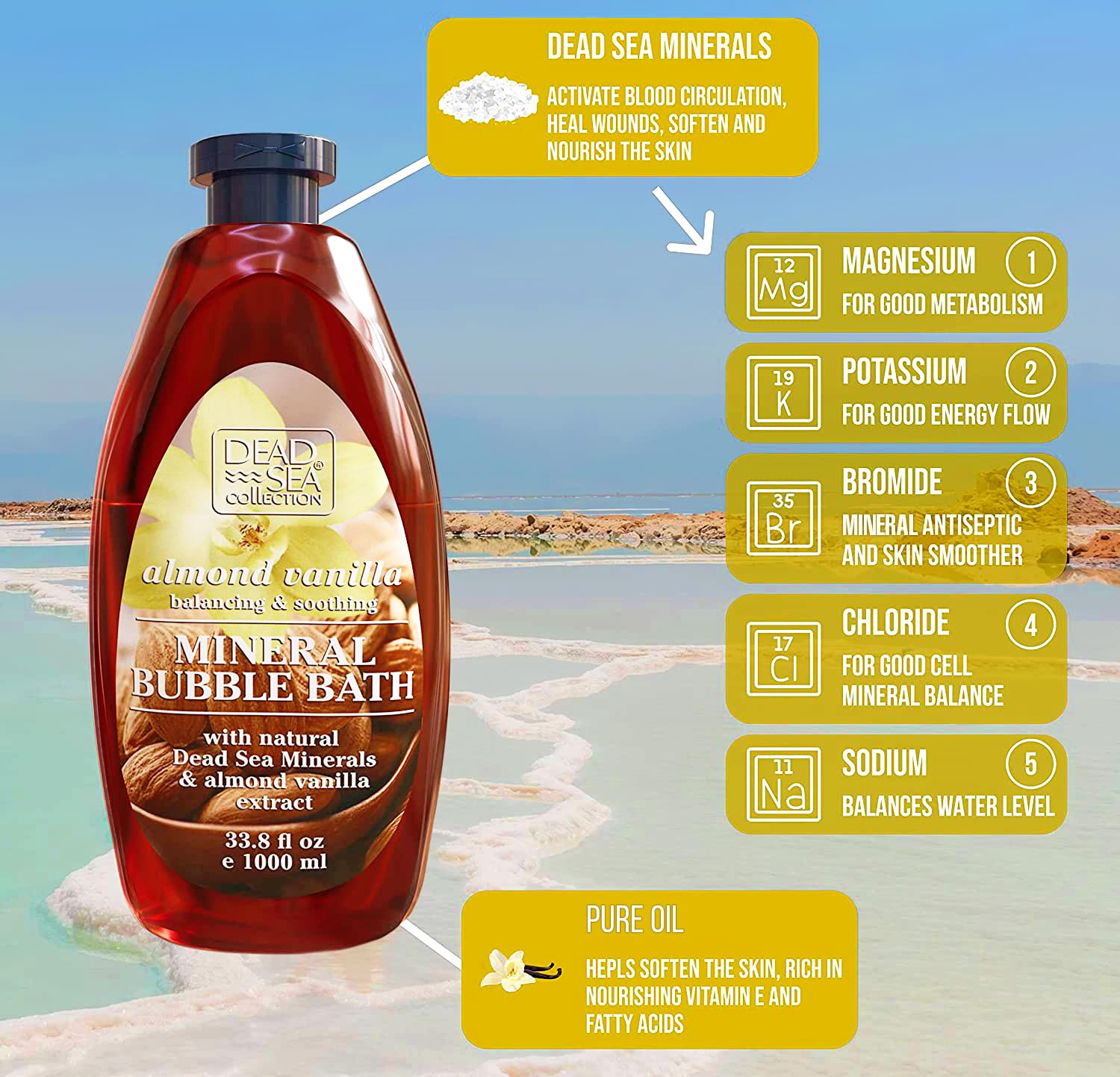 Dead Sea Collection Bubble Bath etiqueta, aroma dulce de almendra y vainilla para relajar.