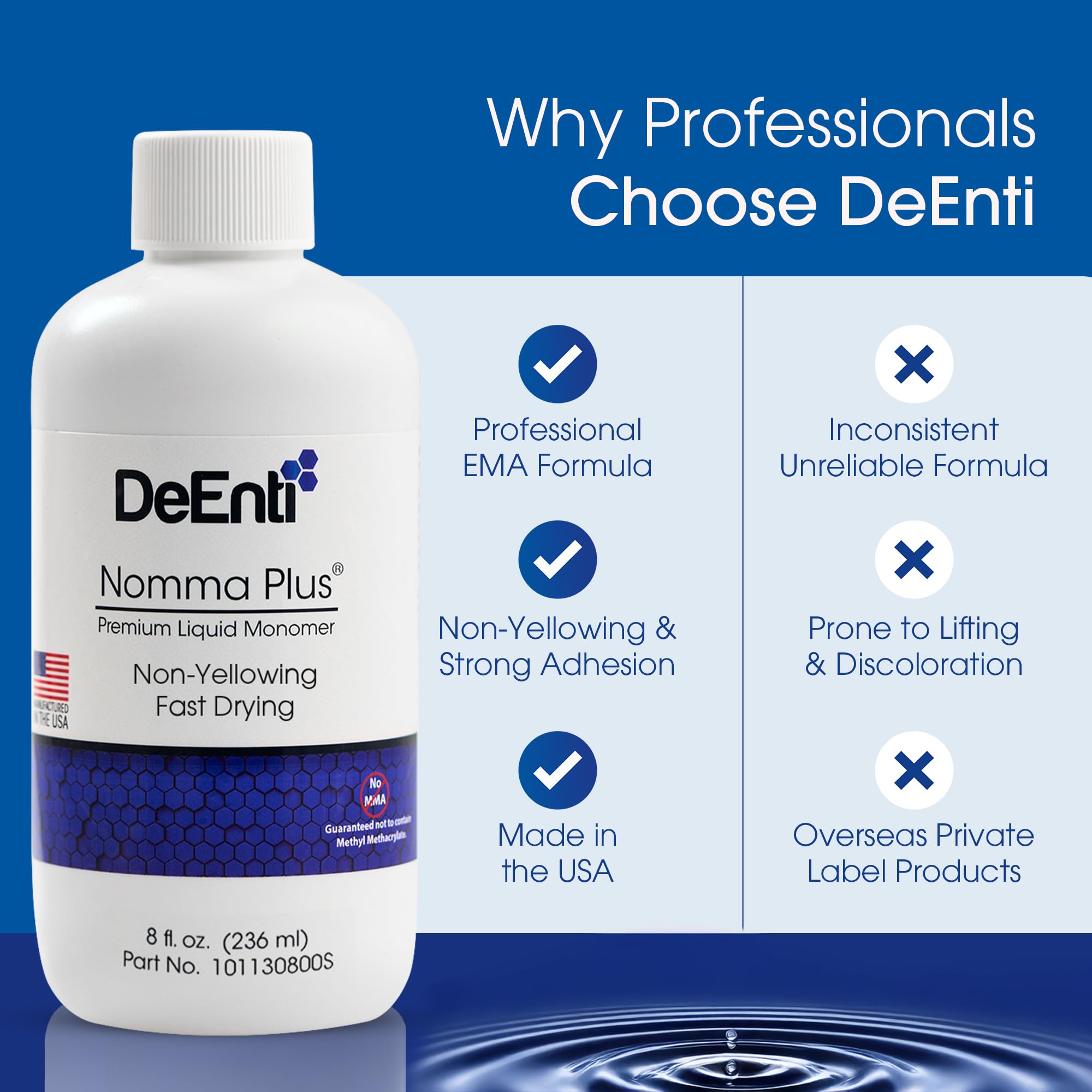 DeEnti Nomma Plus mixing ratio image illustrating 1.5:1 liquid to powder.