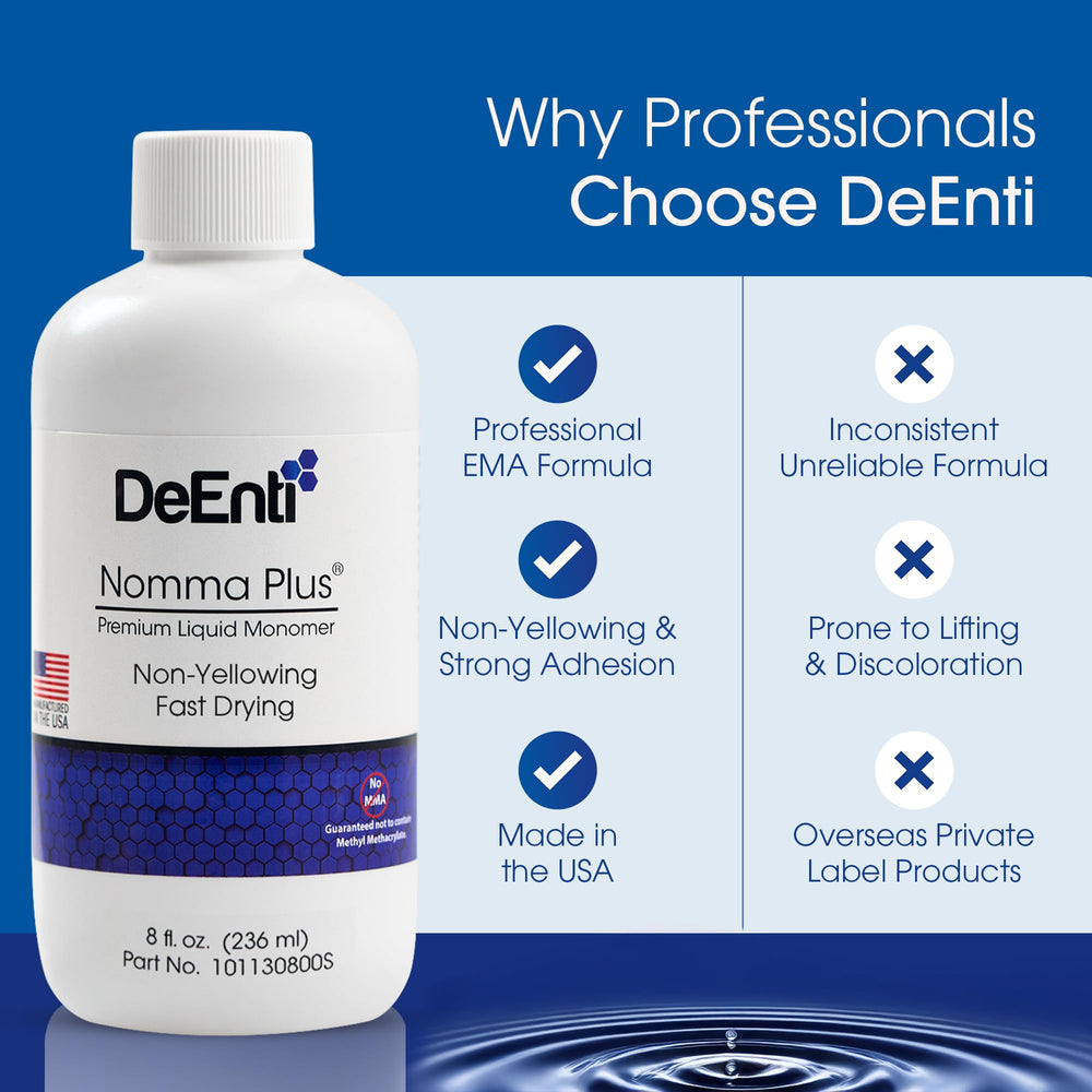 DeEnti Nomma Plus mixing ratio image illustrating 1.5:1 liquid to powder.