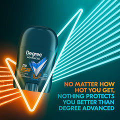 Diseño compacto de Degree para llevar en bolso o maleta