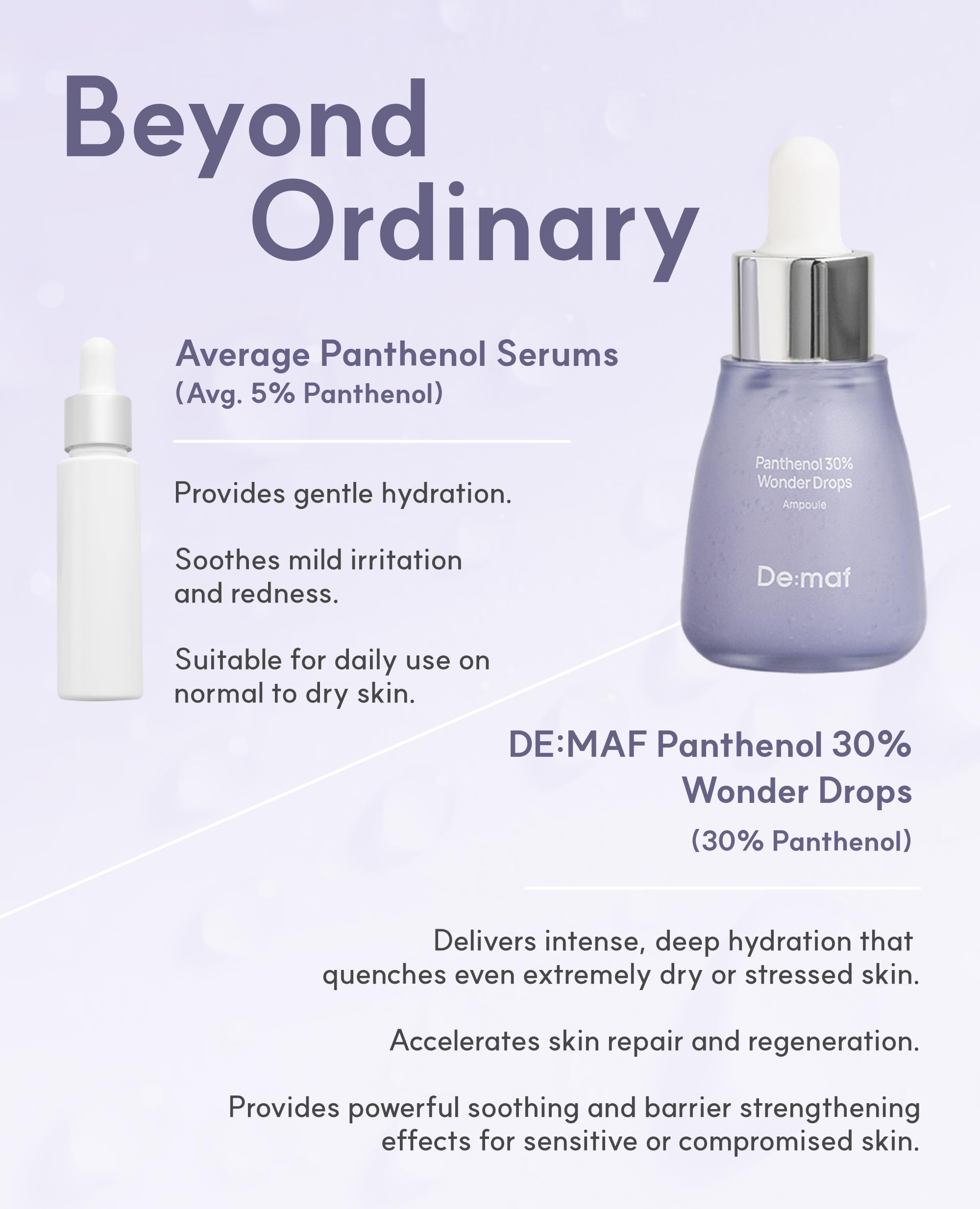 De:maf Panthenol 30% Wonder Drops: pipeta para aplicación precisa y rápida.