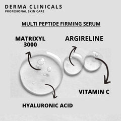 DERMA CLINICALS Sérum Argireline, relajación facial para menor tensión.