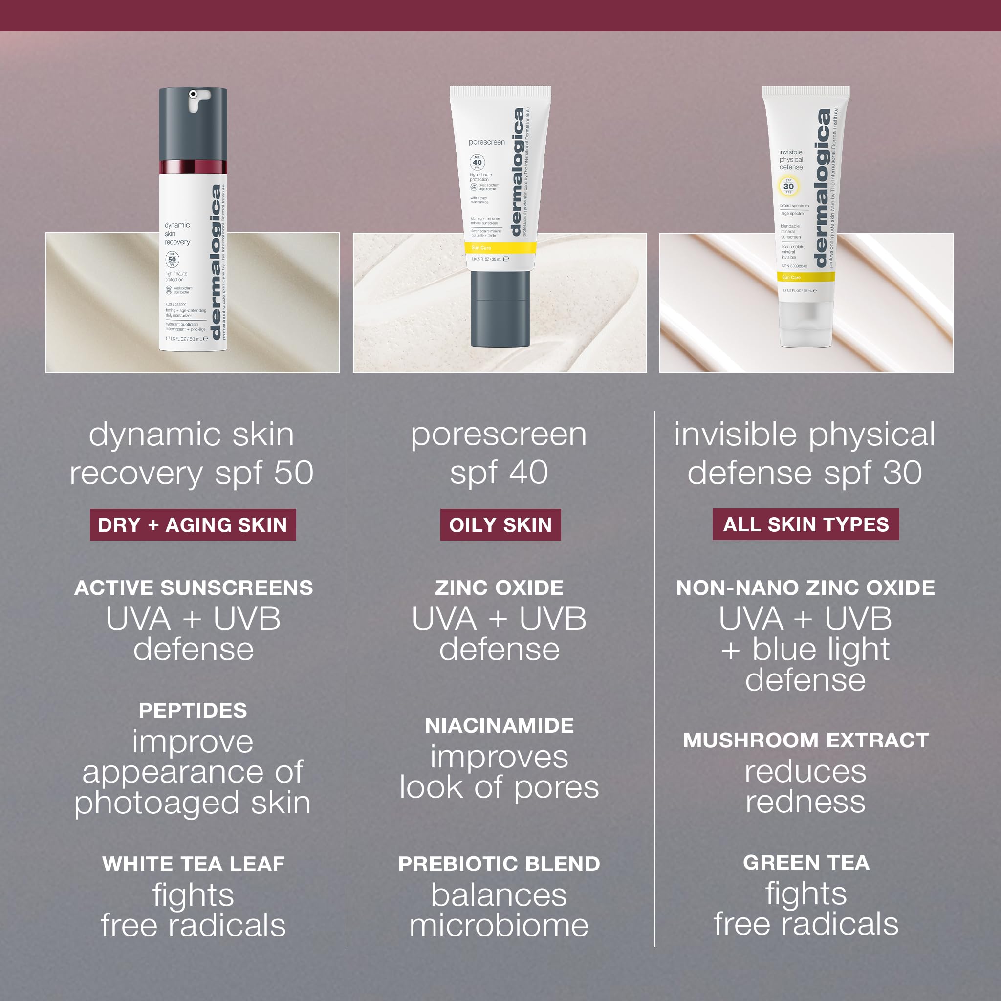 Dermalogica crema con acabado suave y no graso tras aplicación.
