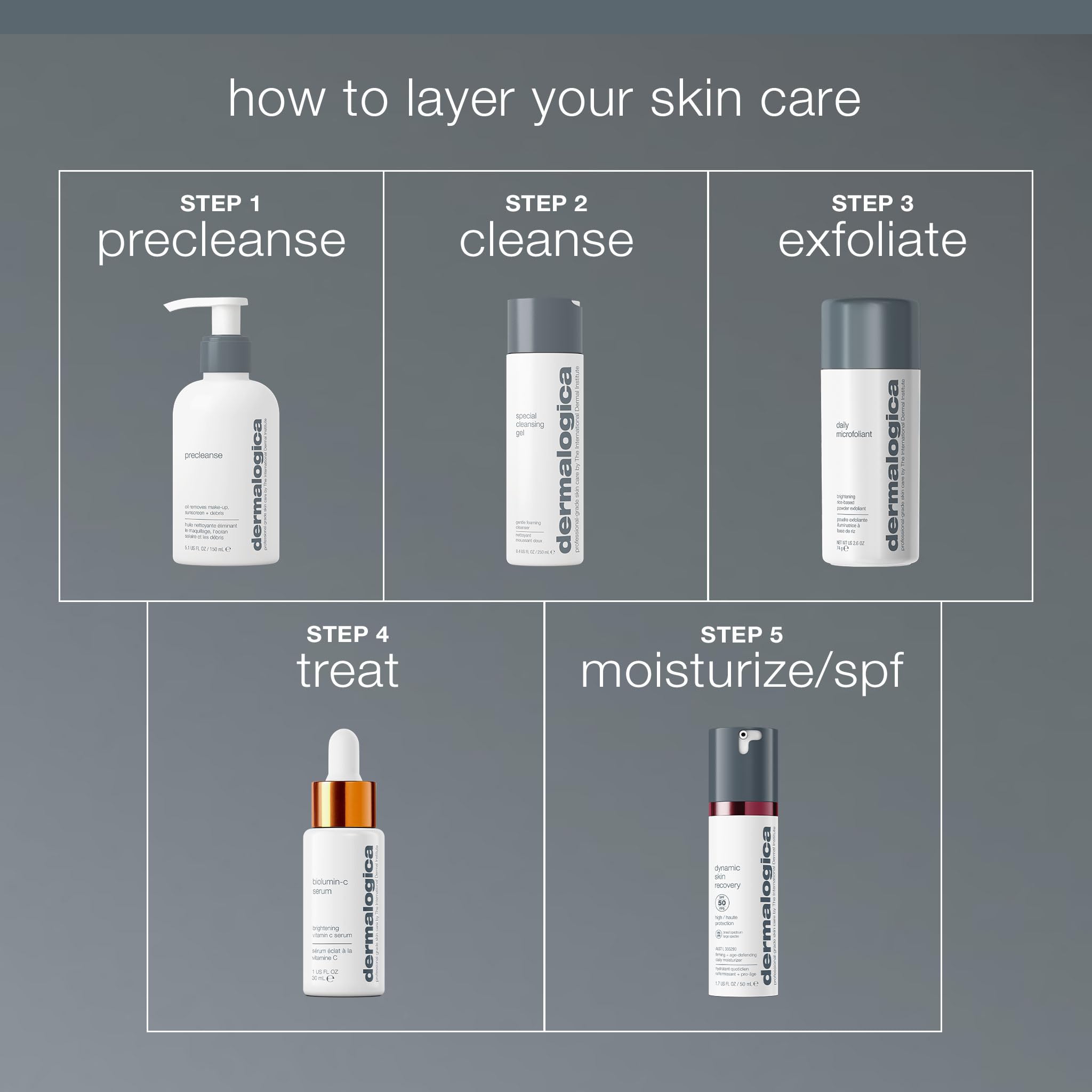Dermalogica Daily Microfoliant, activación con agua, transforma el polvo en crema suave para la piel