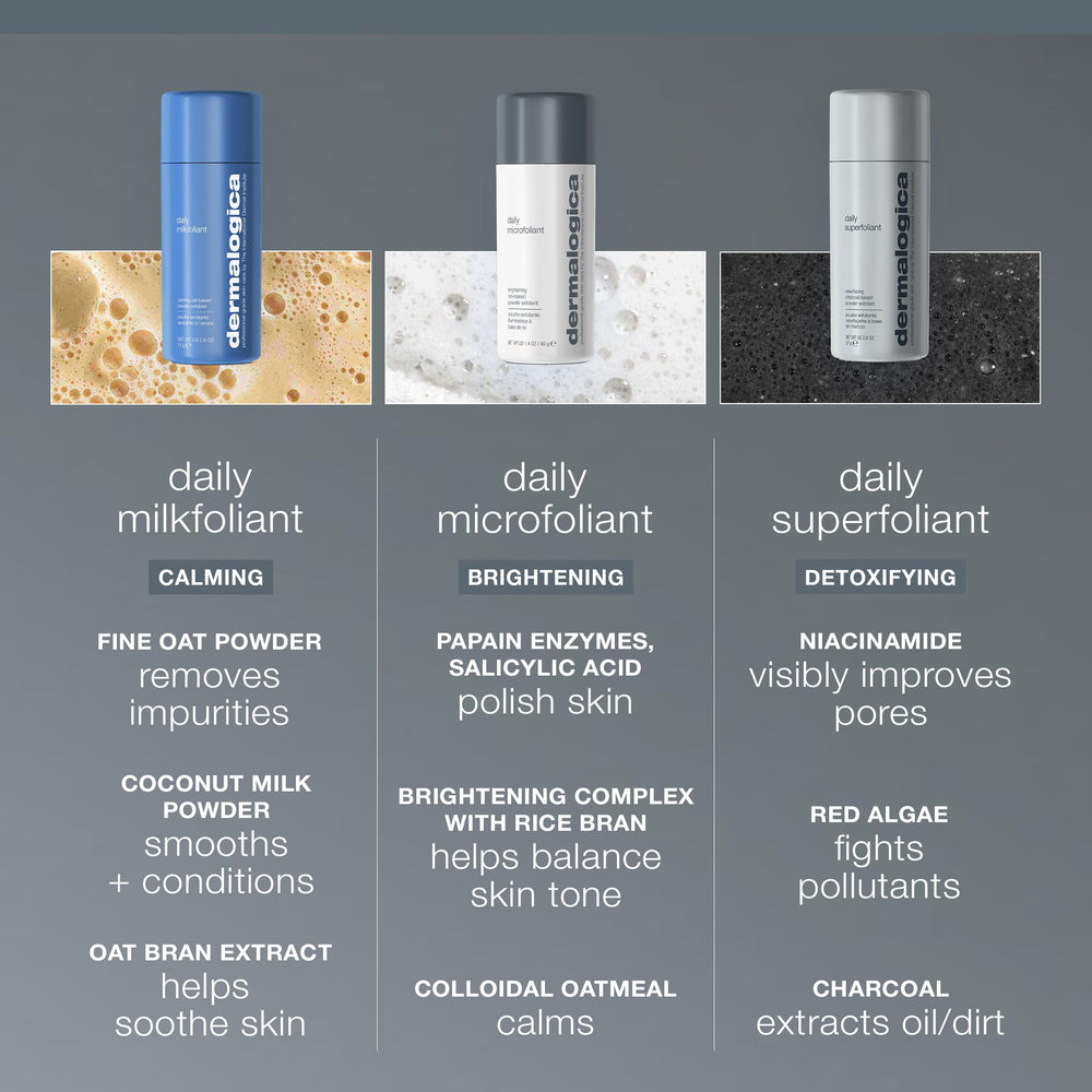 Dermalogica Daily Microfoliant, envase compacto, fácil de incorporar a la rutina de cuidado