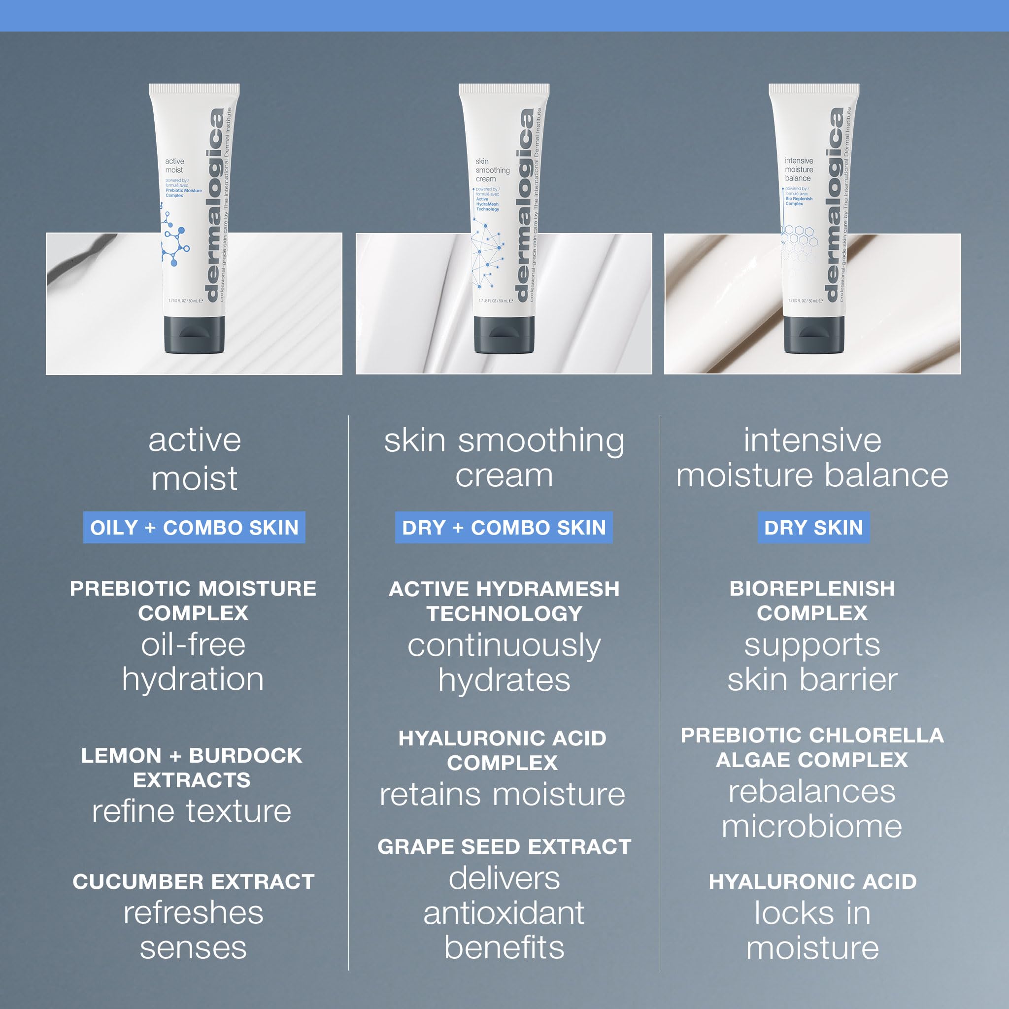 Dermalogica extracto semilla uva, antioxidantes para la piel.