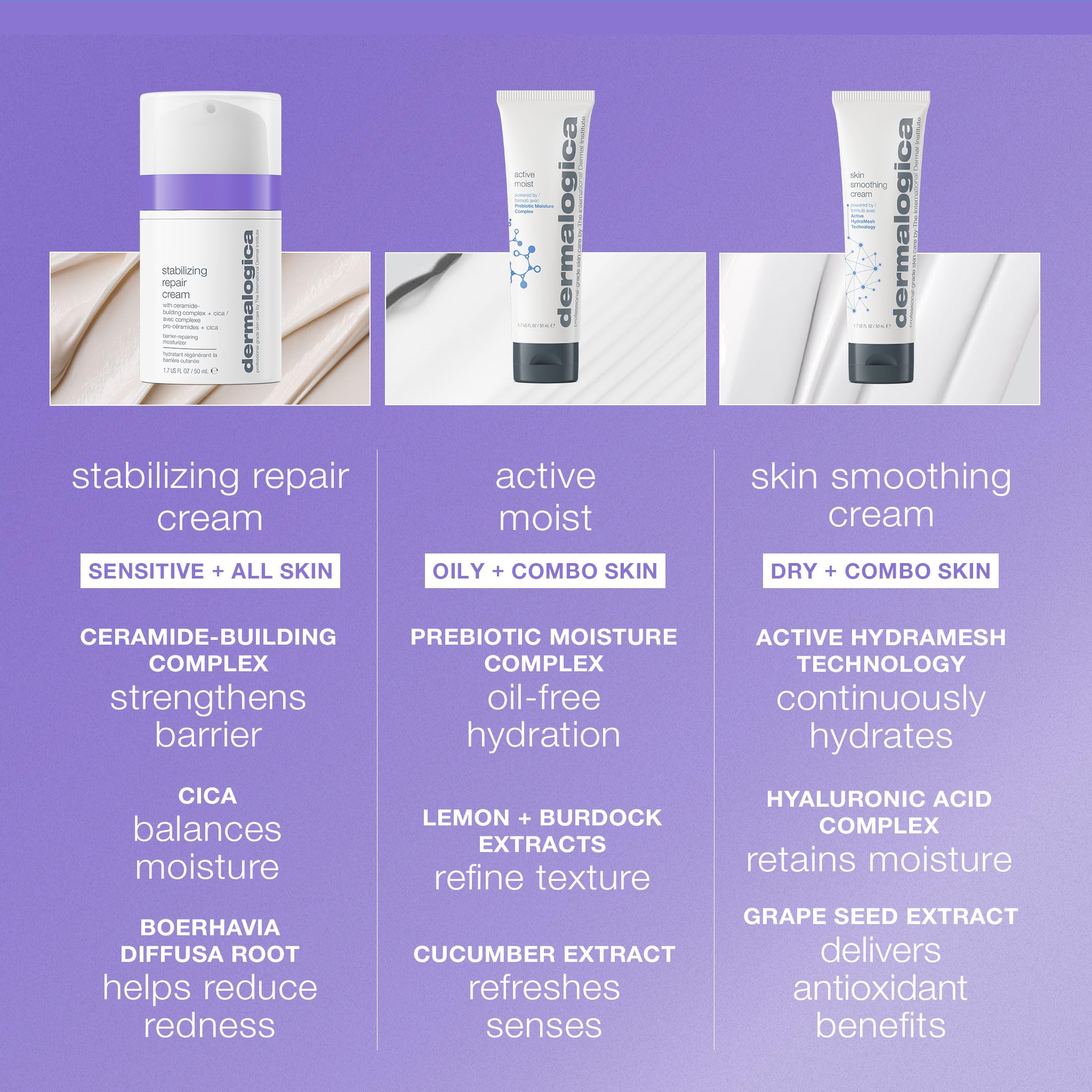 Dermalogica Ingredientes Planta Resurrección fortalecen la barrera cutánea