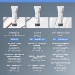Pompe du flacon utilisee, Dermalogica Intensive Moisture Balance, application visage facile.