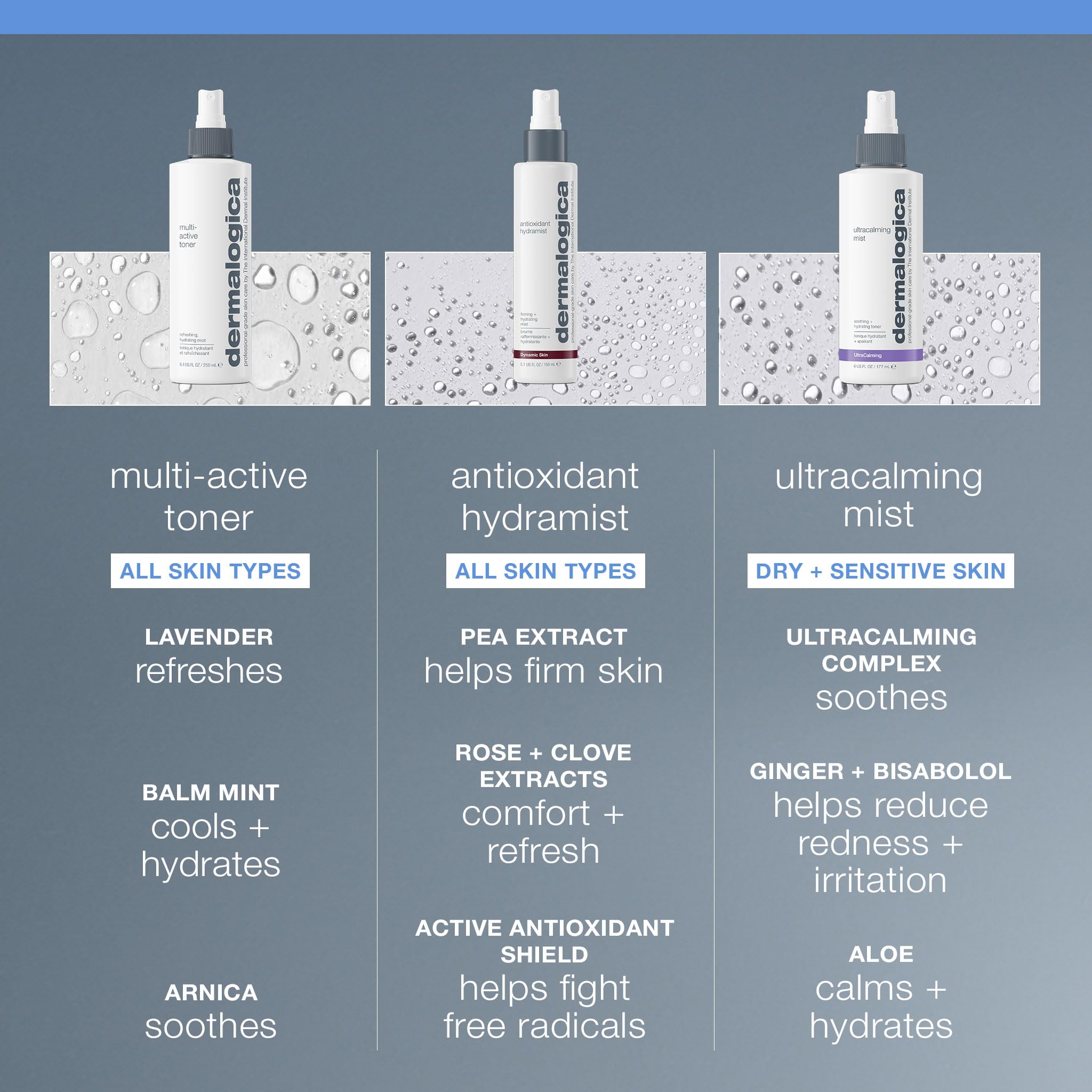 Dermalogica Multi-Active Toner, application visage facilitée par spray doux.