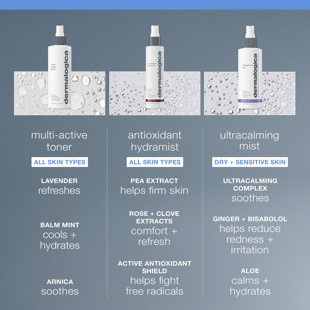 Dermalogica Multi-Active Toner, application visage facilitée par spray doux.