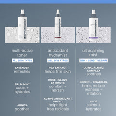 Dermalogica Multi-Active Toner, application visage facilitée par spray doux.