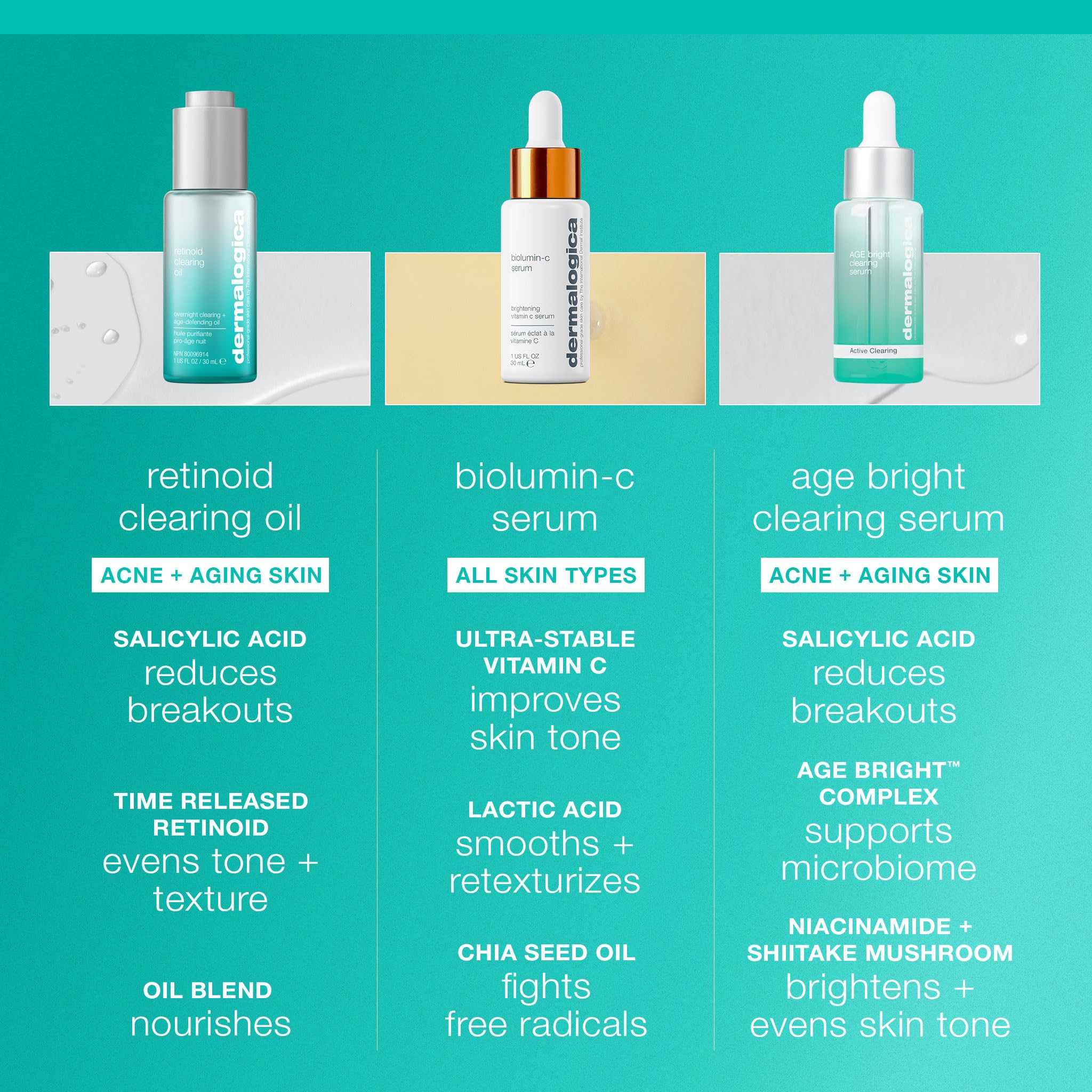 Dermalogica Retinol Clearing Oil: ritual nocturno para claridad de la piel.