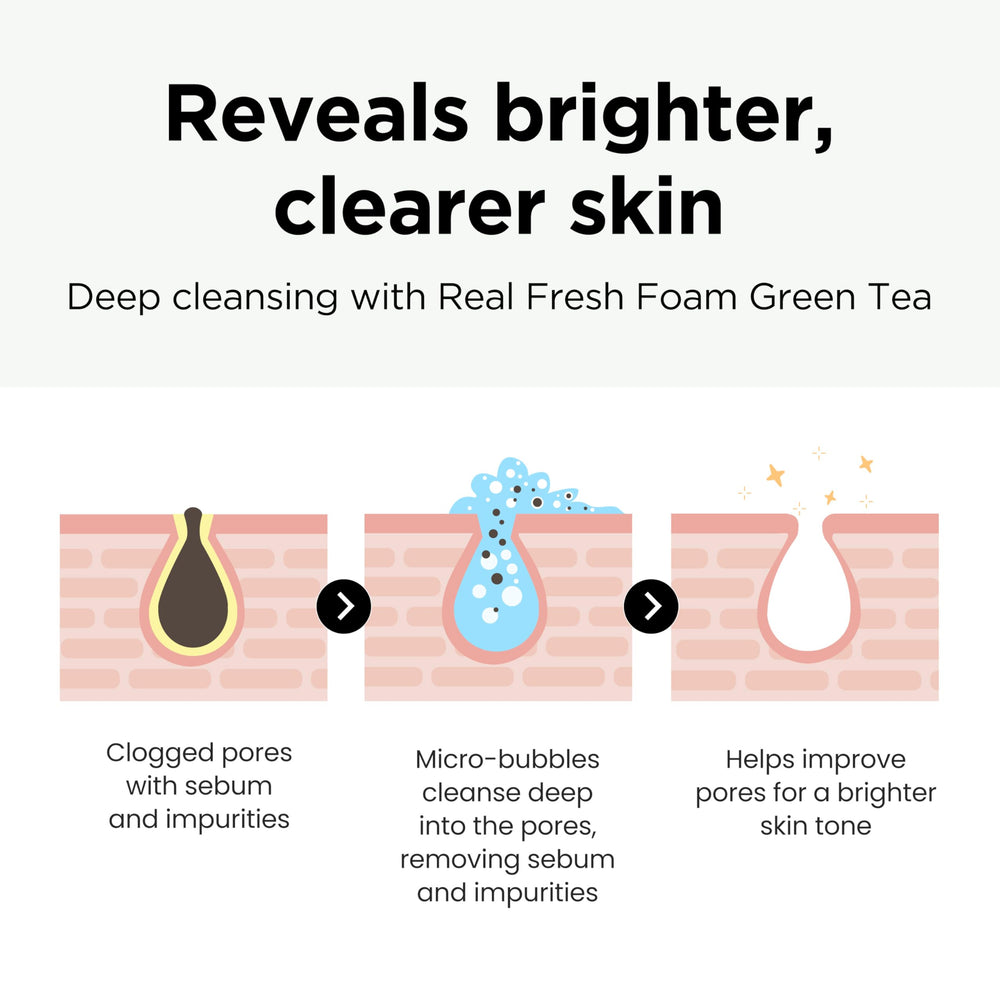 Ingredient visuals emphasize plant-derived cleansing agents for mild washing.