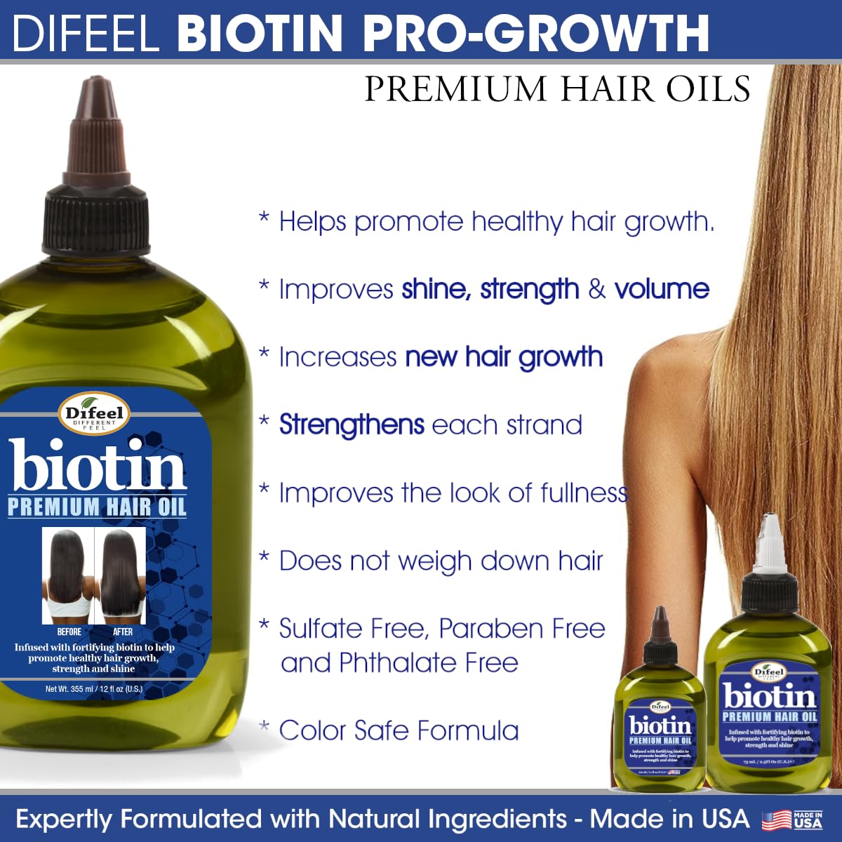 Application rapide du régime Biotin Pro-Growth – routine simple